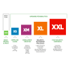 cardPresso XXS License Upgrade 